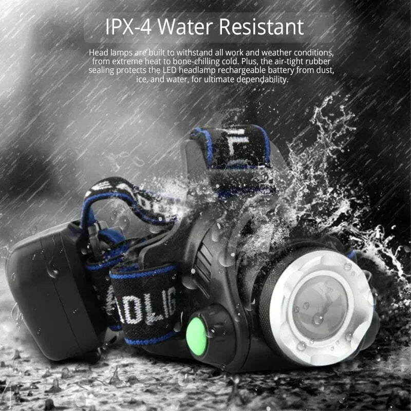 Headlamp LED - Waterproof Rechargeable Light