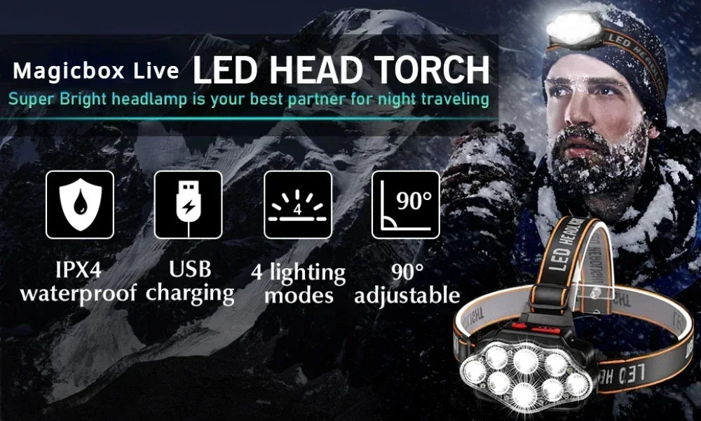 Fishing Headlamp - Head Torch - 8 LED Plus