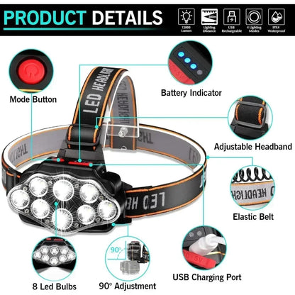 Fishing Headlamp - Head Torch - 5 LED Glow