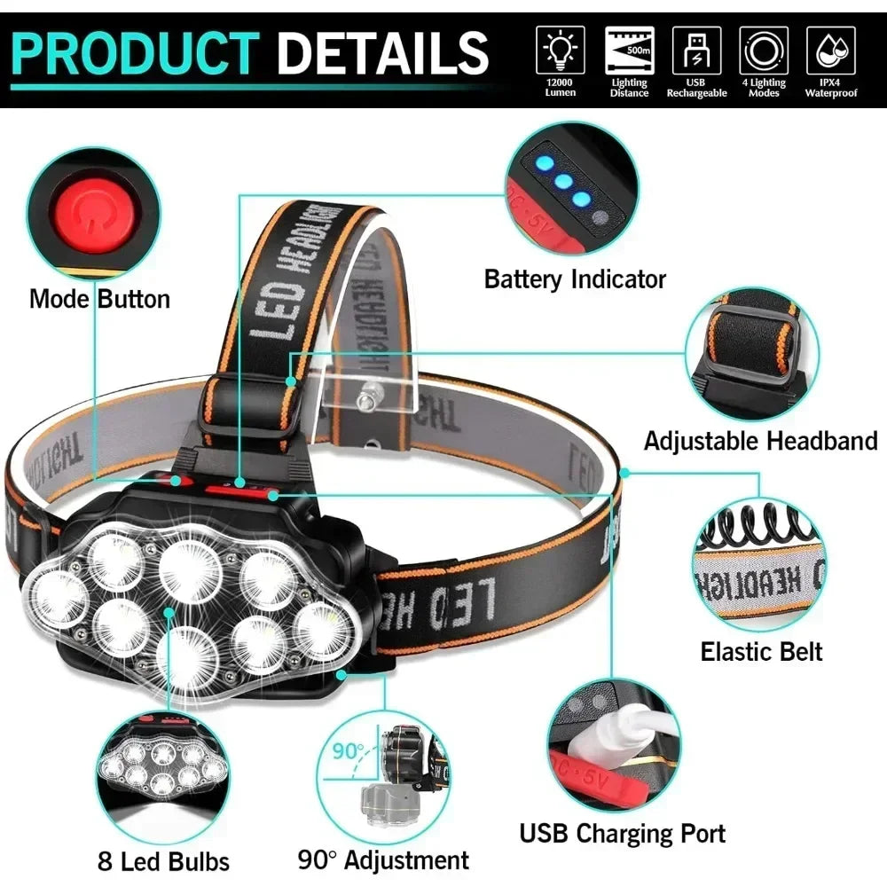 Frontier LED Headlamp product photo – Lost Lake Outdoor