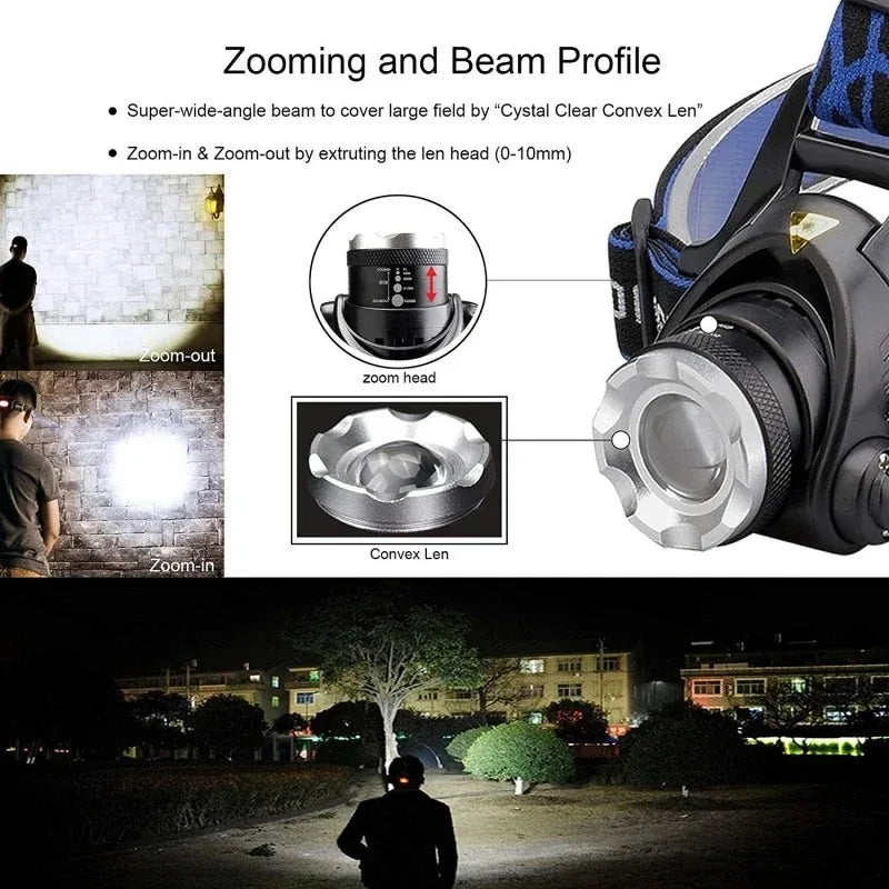 Summit LED Headlamp product photo – Lost Lake Outdoor