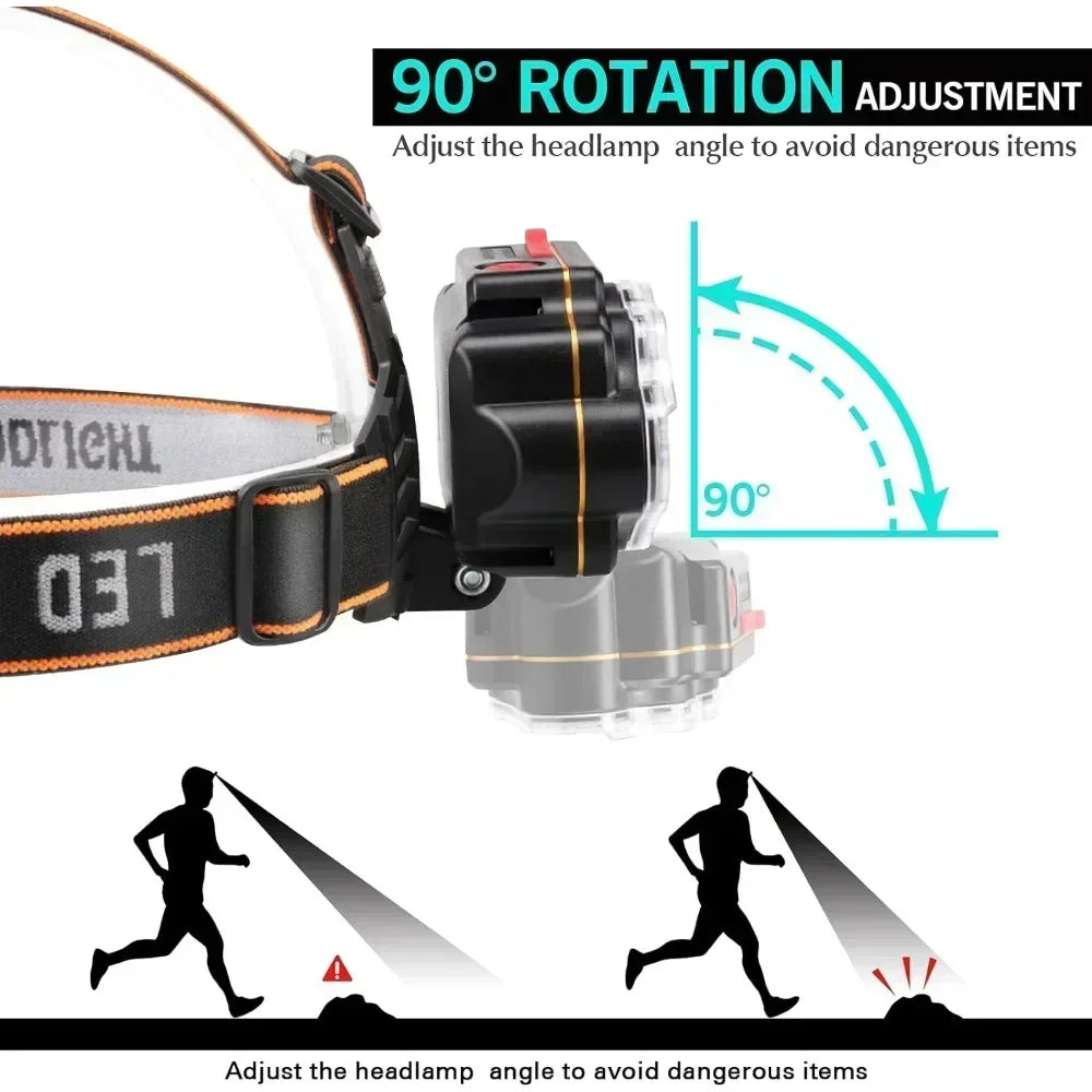 Fishing Headlamp - Head Torch - 5 LED Glow