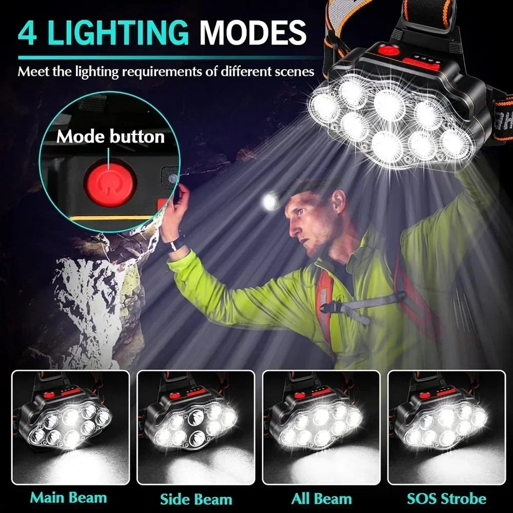 Fishing Headlamp - Head Torch - 5 LED Glow