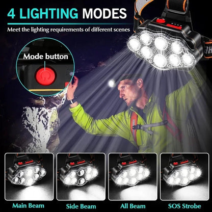 Fishing Headlamp - Head Torch - 5 LED Glow