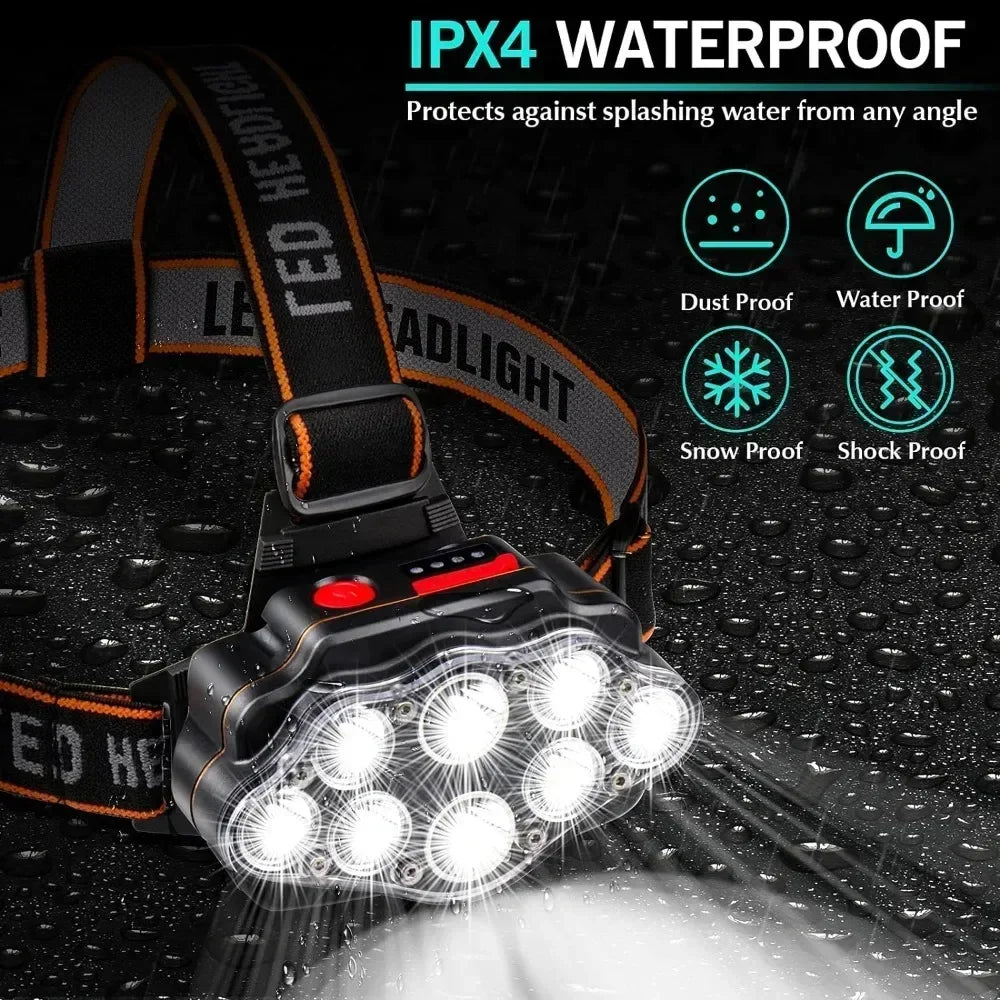 Fishing Headlamp - Head Torch - 5 LED Glow