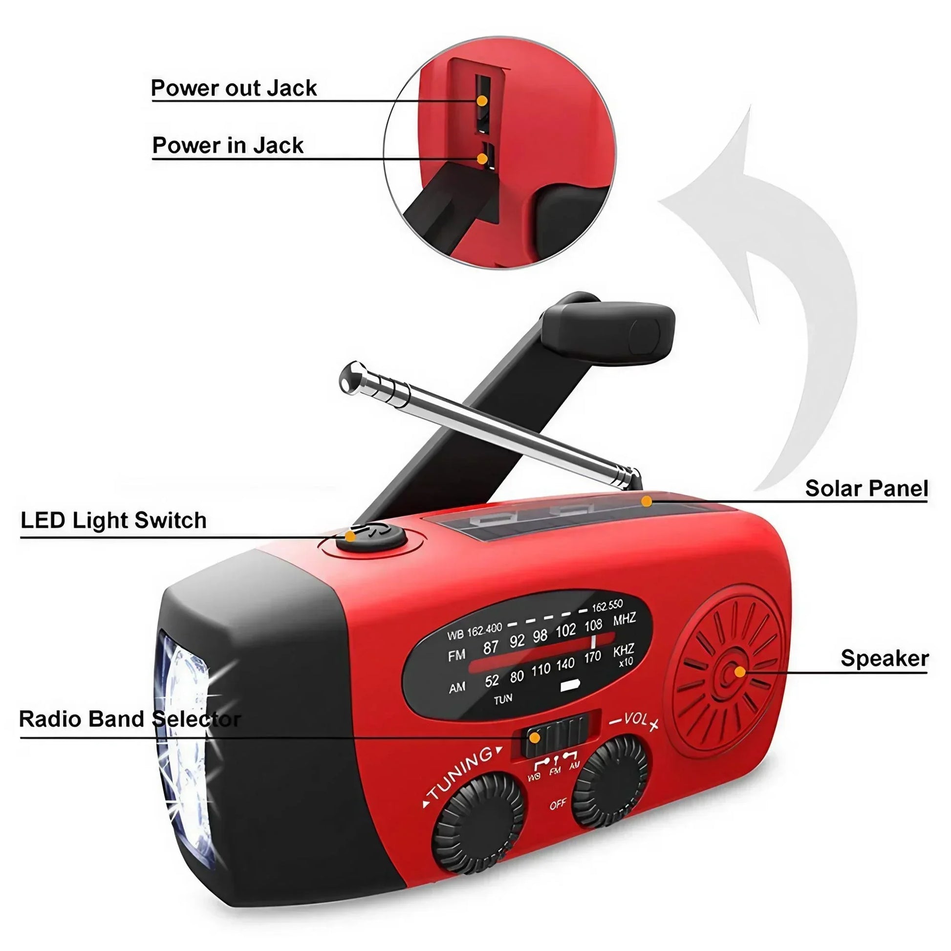 Summit Emergency Weather Radio product photo – Lost Lake Outdoor