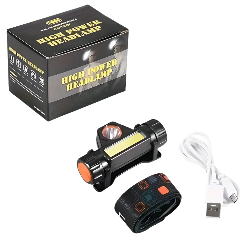 Mini Headlamp, USB rechargeable waterproof light.