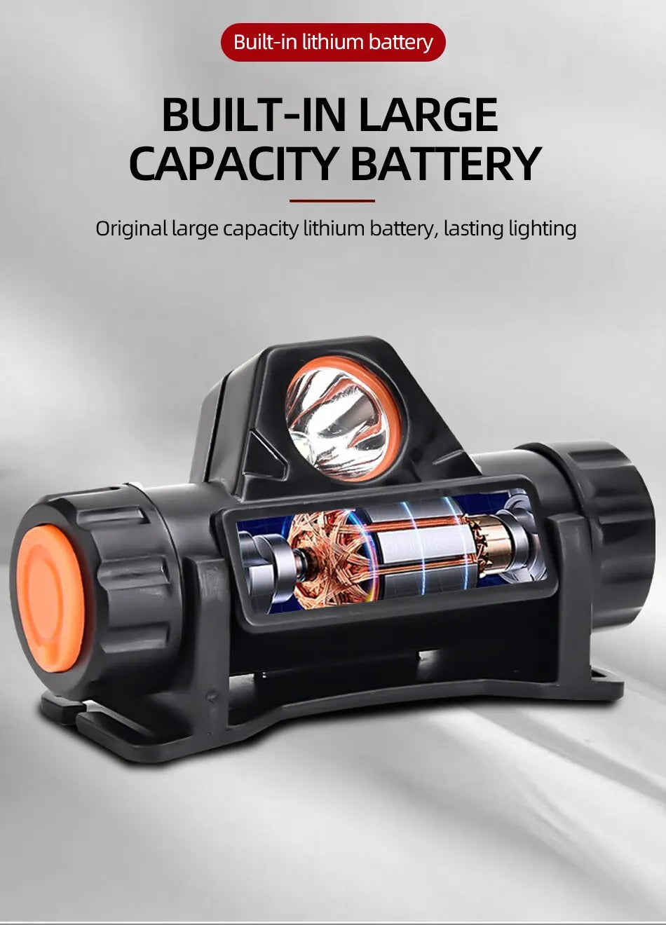 Mini Headlamp, USB rechargeable waterproof light.