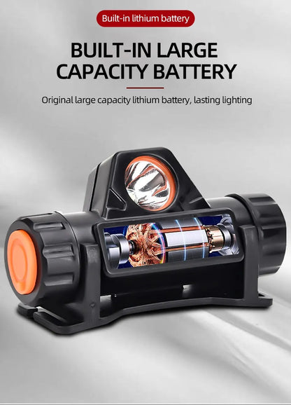 Mini Headlamp, USB rechargeable waterproof light.