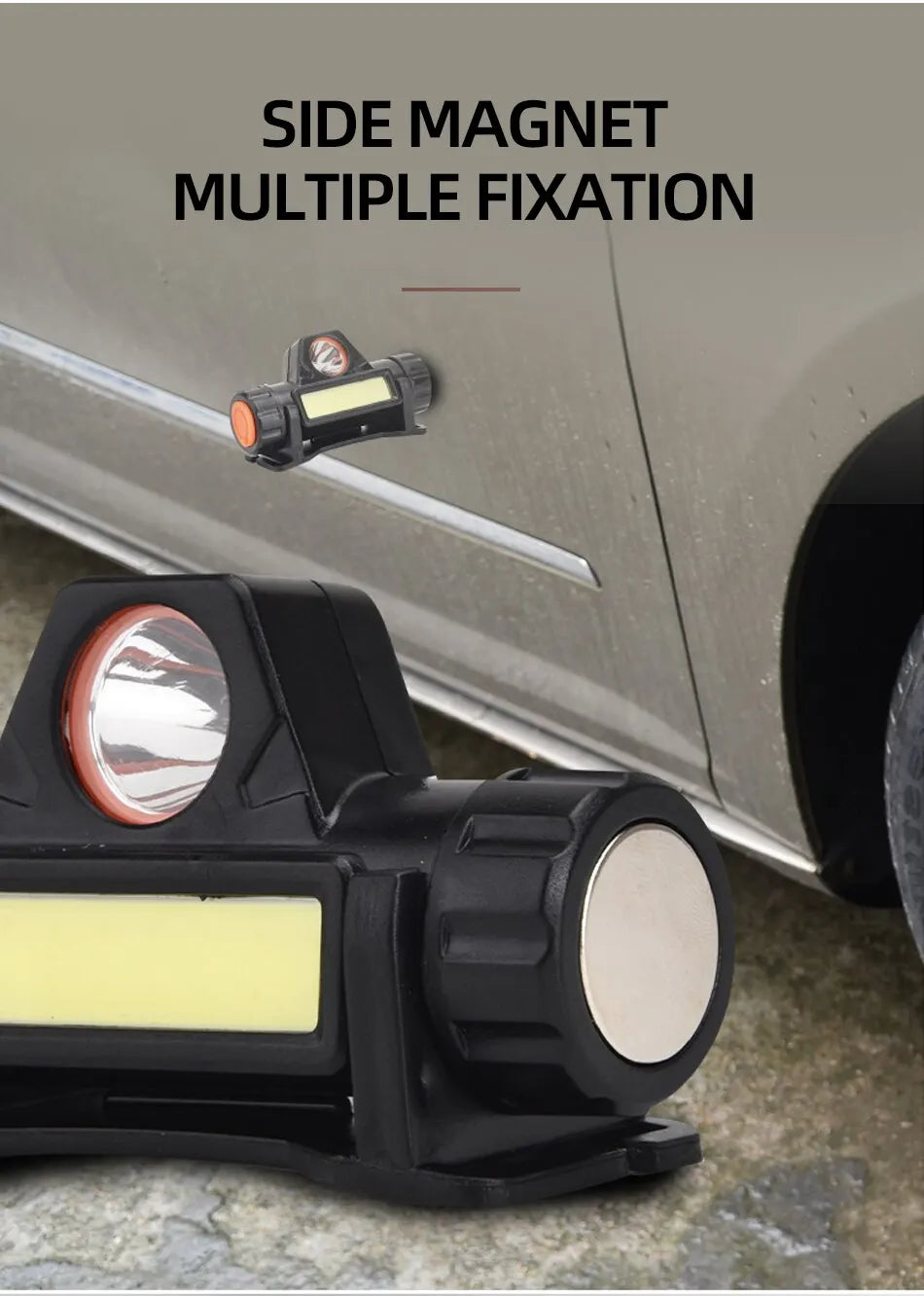Mini Headlamp, USB rechargeable waterproof light.