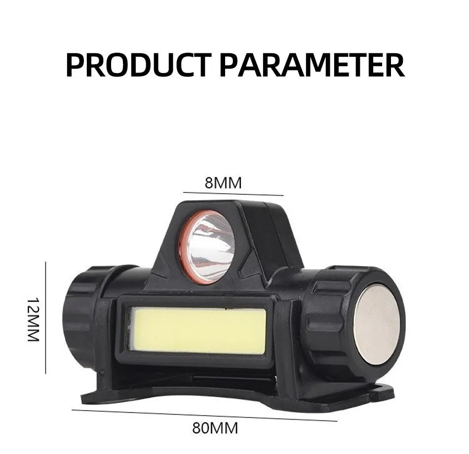 Mini Headlamp, USB rechargeable waterproof light.