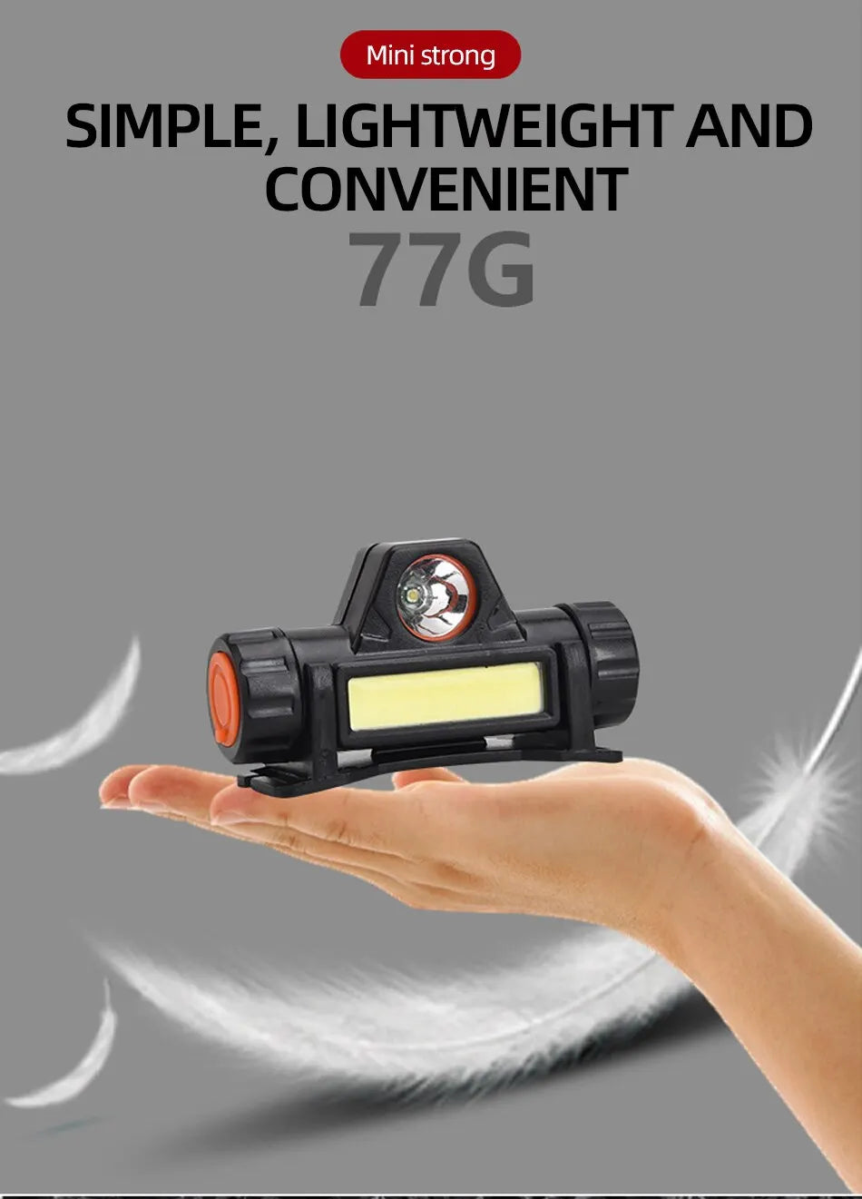 Mini Headlamp, USB rechargeable waterproof light.