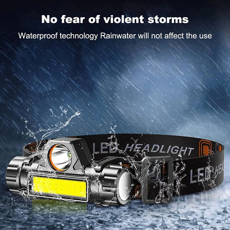 Mini Headlamp, USB rechargeable waterproof light.