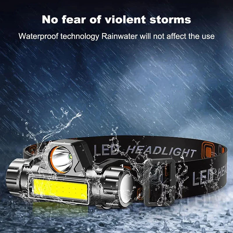 Venture LED Headlamp product photo – Lost Lake Outdoor