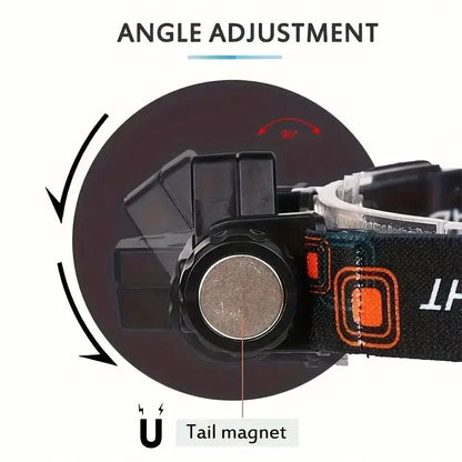 Mini Headlamp, USB rechargeable waterproof light.