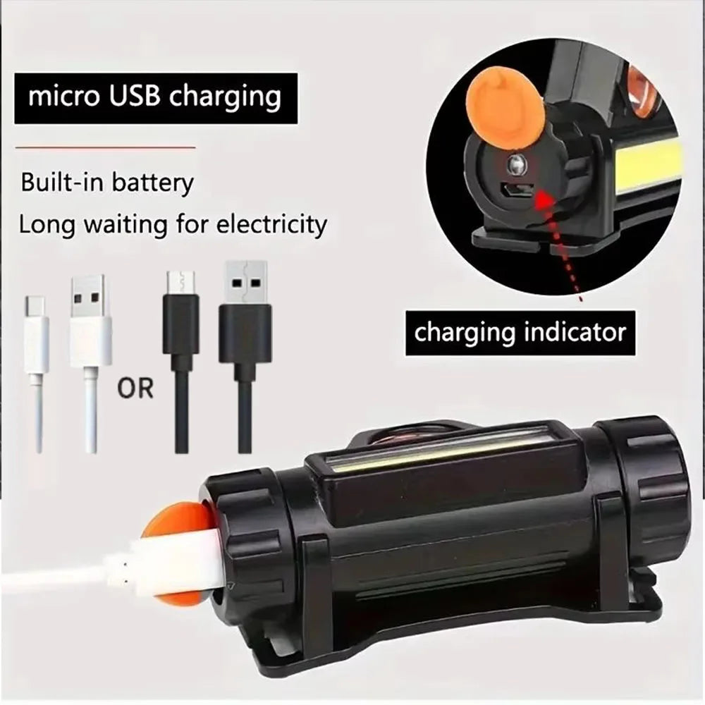 Mini Headlamp, USB rechargeable waterproof light.