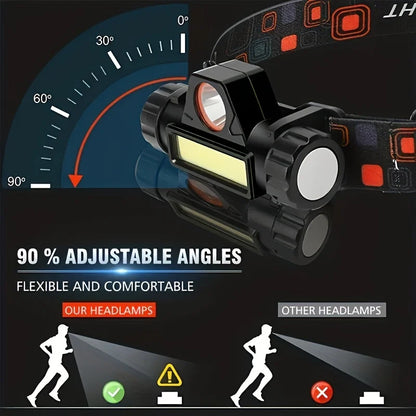 Mini Headlamp, USB rechargeable waterproof light.