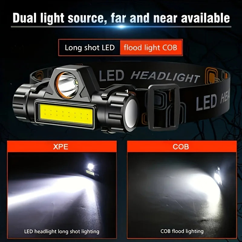 Mini Headlamp, USB rechargeable waterproof light.