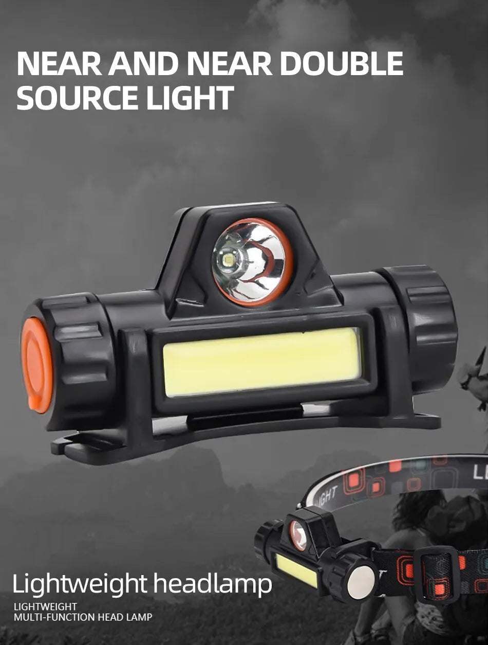 Mini Headlamp, USB rechargeable waterproof light.