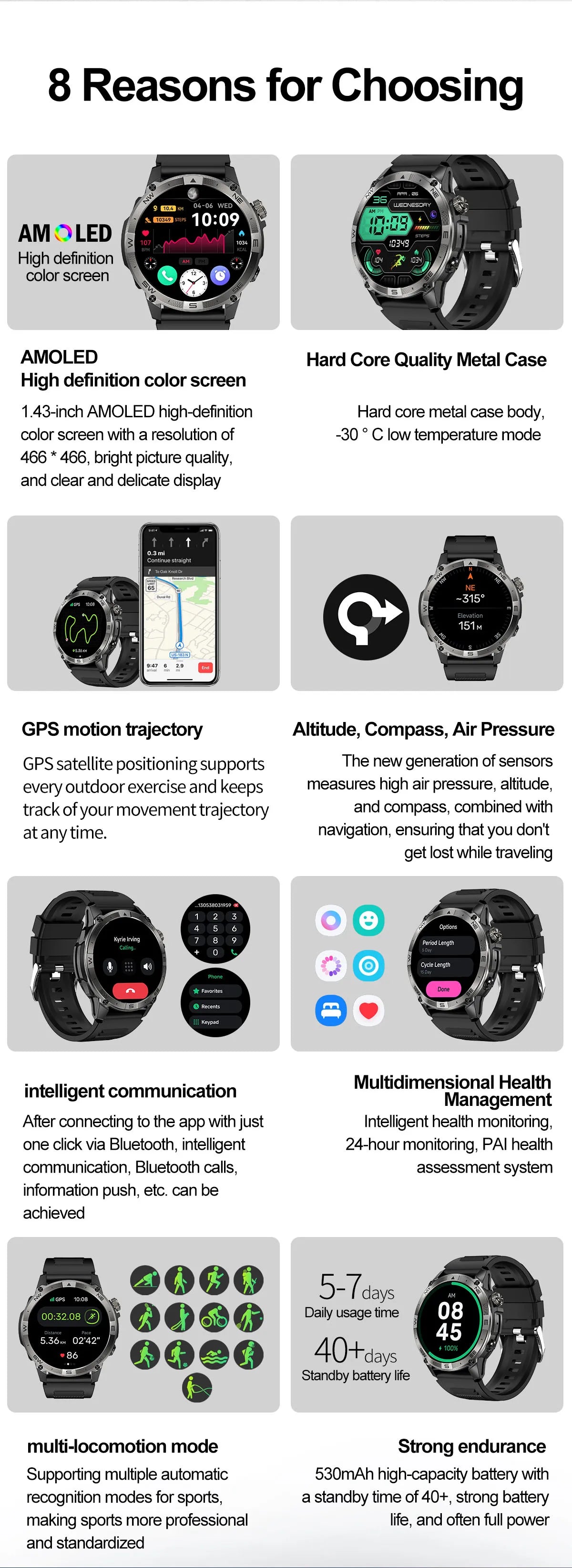 AMOLED Smart Watch with GPS tracking.