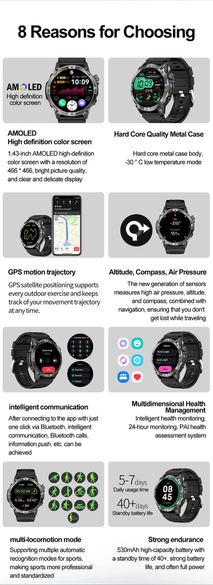 AMOLED Smart Watch with GPS tracking.