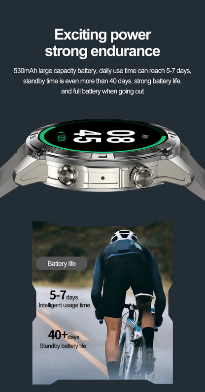 AMOLED Smart Watch with GPS tracking.