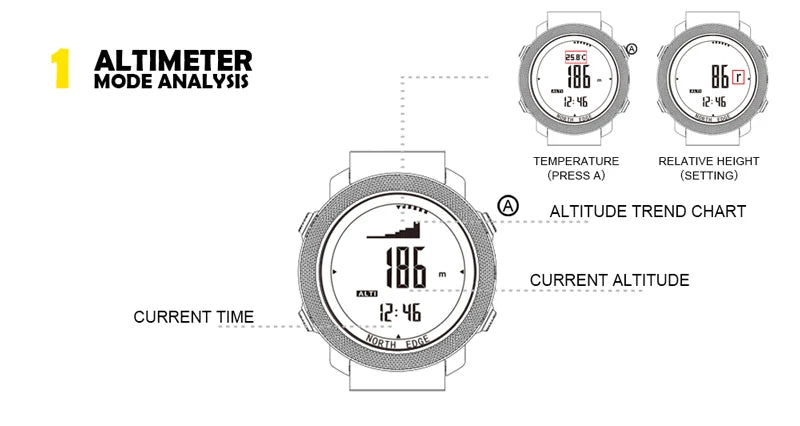 Outdoor Digital Watch with rugged features.