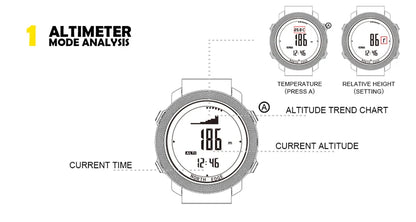 Outdoor Digital Watch with rugged features.