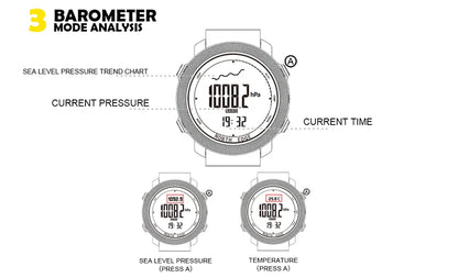 Outdoor Digital Watch with rugged features.