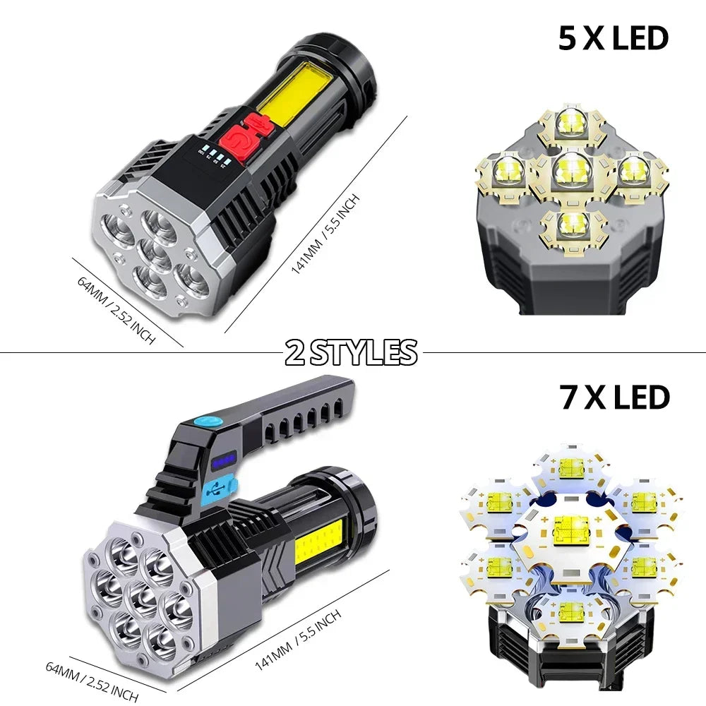 Ranger LED Flashlight product photo – Lost Lake Outdoor